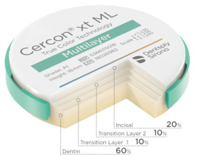 Cercon xt ML disk A3.5 18, 1 шт, Dentsply Sirona