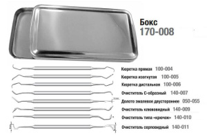 Комплект инструментов для лечения пародонтоза, Струм
