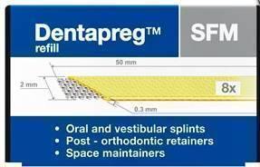Нить для шинирования SFM  2мм х 0,2мм х 50мм плетеная 1шт Dentapreg, Чехия