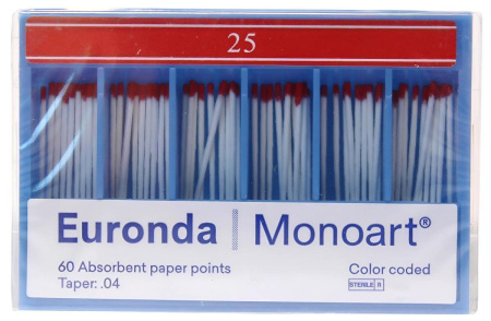 Штифты бумажные, Euronda