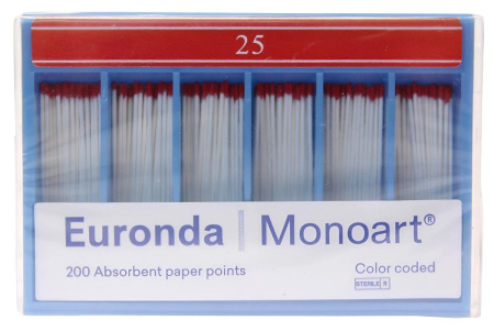 Штифты бумажные, Euronda