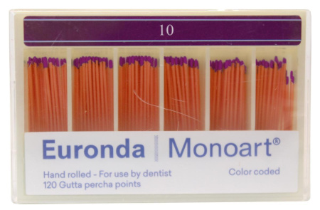 Штифты гуттаперчевые, Euronda