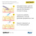 Однокомпонентный адгезив OptiBond™ Solo Plus, Kerr