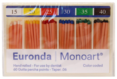 Штифты гуттаперчевые, Euronda