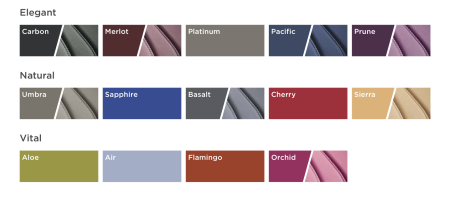 Установка стоматологическая SIRONA INTEGO нижняя подача