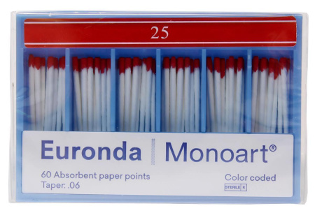 Штифты бумажные, Euronda