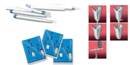 Easypost 1,0 мм набор, 24 шт, Dentsply Sirona