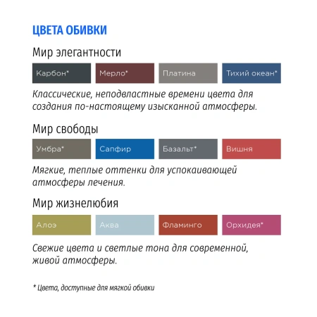 Установка стоматологическая SIRONA INTEGO нижняя подача