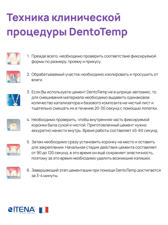 DentoTemp Automix, Itena