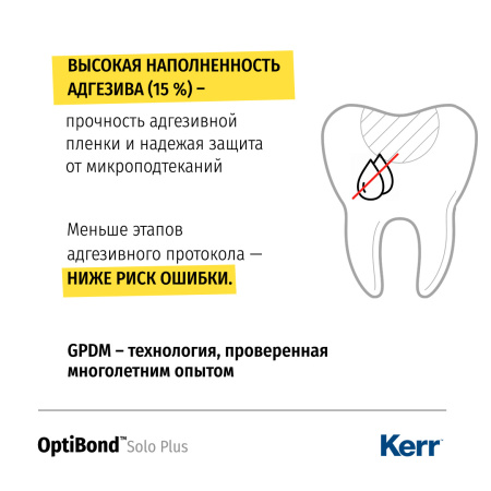 Однокомпонентный адгезив OptiBond™ Solo Plus, Kerr