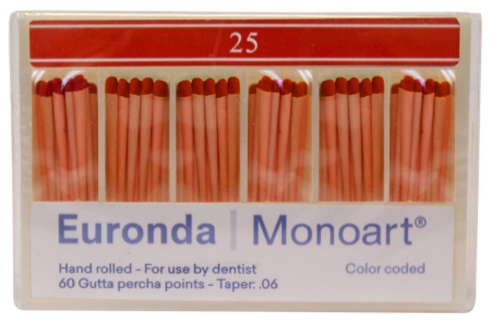 Штифты гуттаперчевые, Euronda