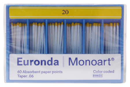 Штифты бумажные, Euronda