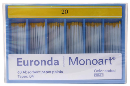 Штифты бумажные, Euronda