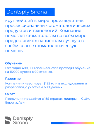 Универсальный адгезив Prime&Bond Universal, Dentsply Sirona