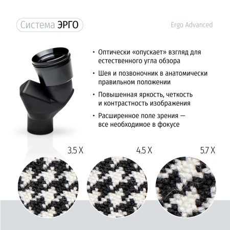 Бинокуляры стоматологические на оправе ITA, Univet