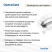 Ретрактор стоматологический OptraGate, 80 шт, Ivoclar
