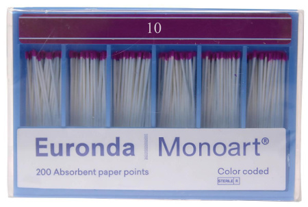 Штифты бумажные, Euronda