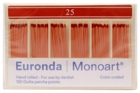 Штифты гуттаперчевые, Euronda