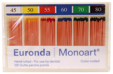 Штифты гуттаперчевые, Euronda