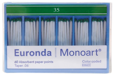 Штифты бумажные, Euronda