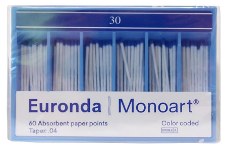 Штифты бумажные, Euronda