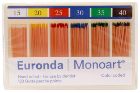Штифты гуттаперчевые, Euronda